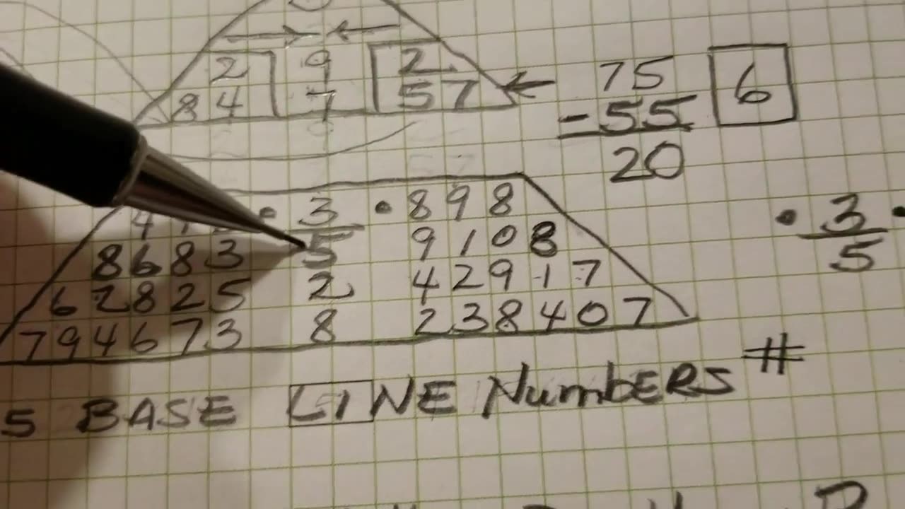 numerology 
      seven